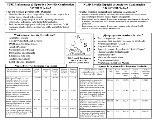 NUSD MO Override Flyer 2023